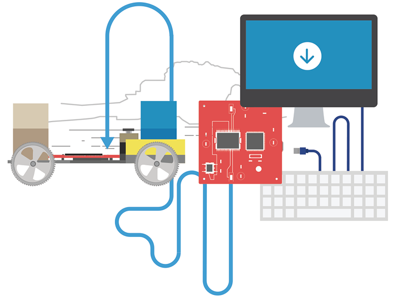 https://www.digicate.co.za/ - Edubot https://www.digicate.co.za/